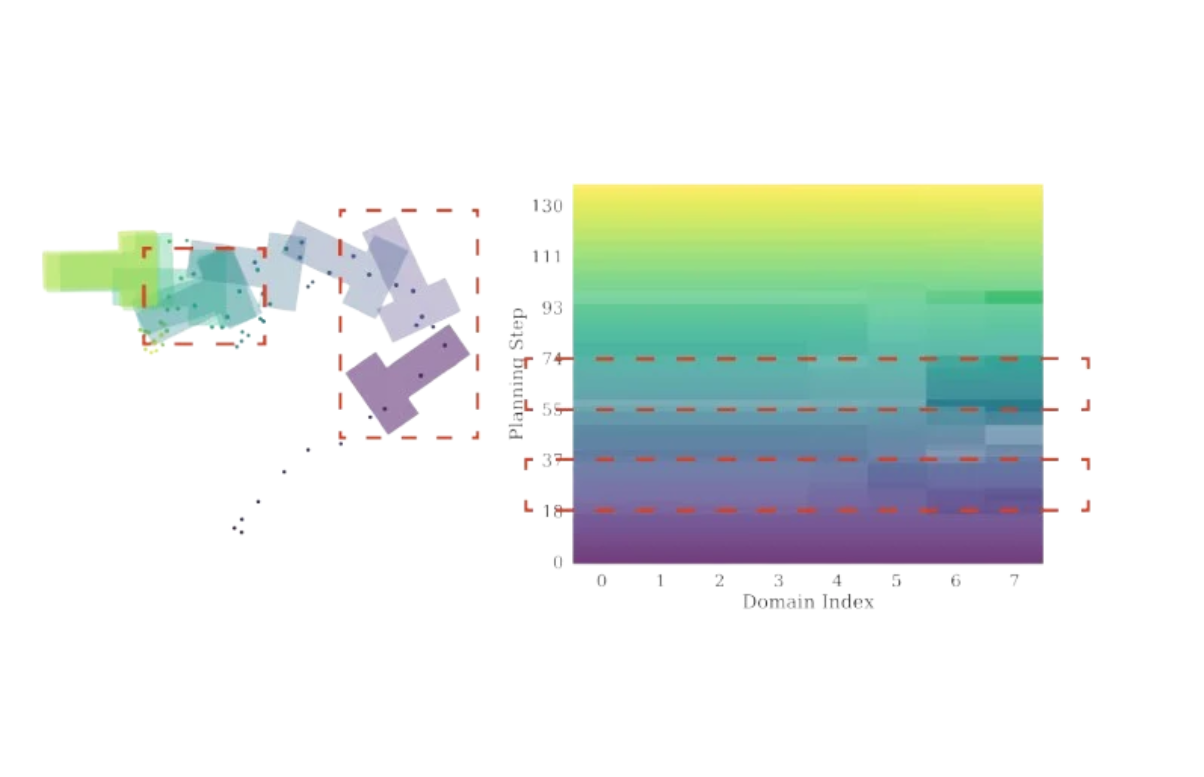 Tensorviz preview